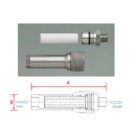 mini Cartridge Filter