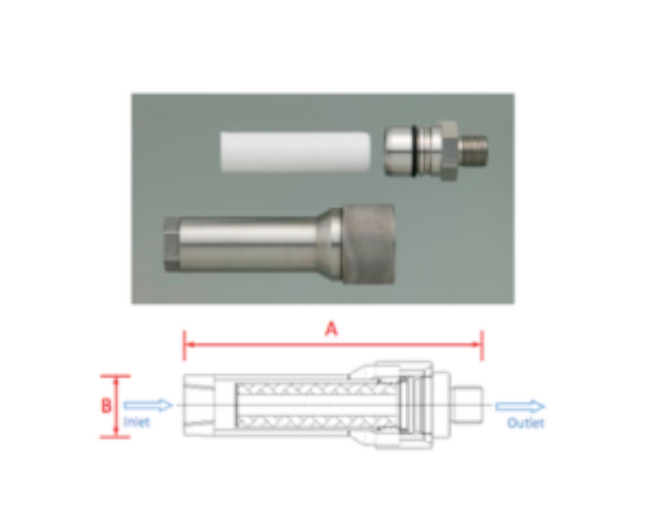 mini Cartridge Filter